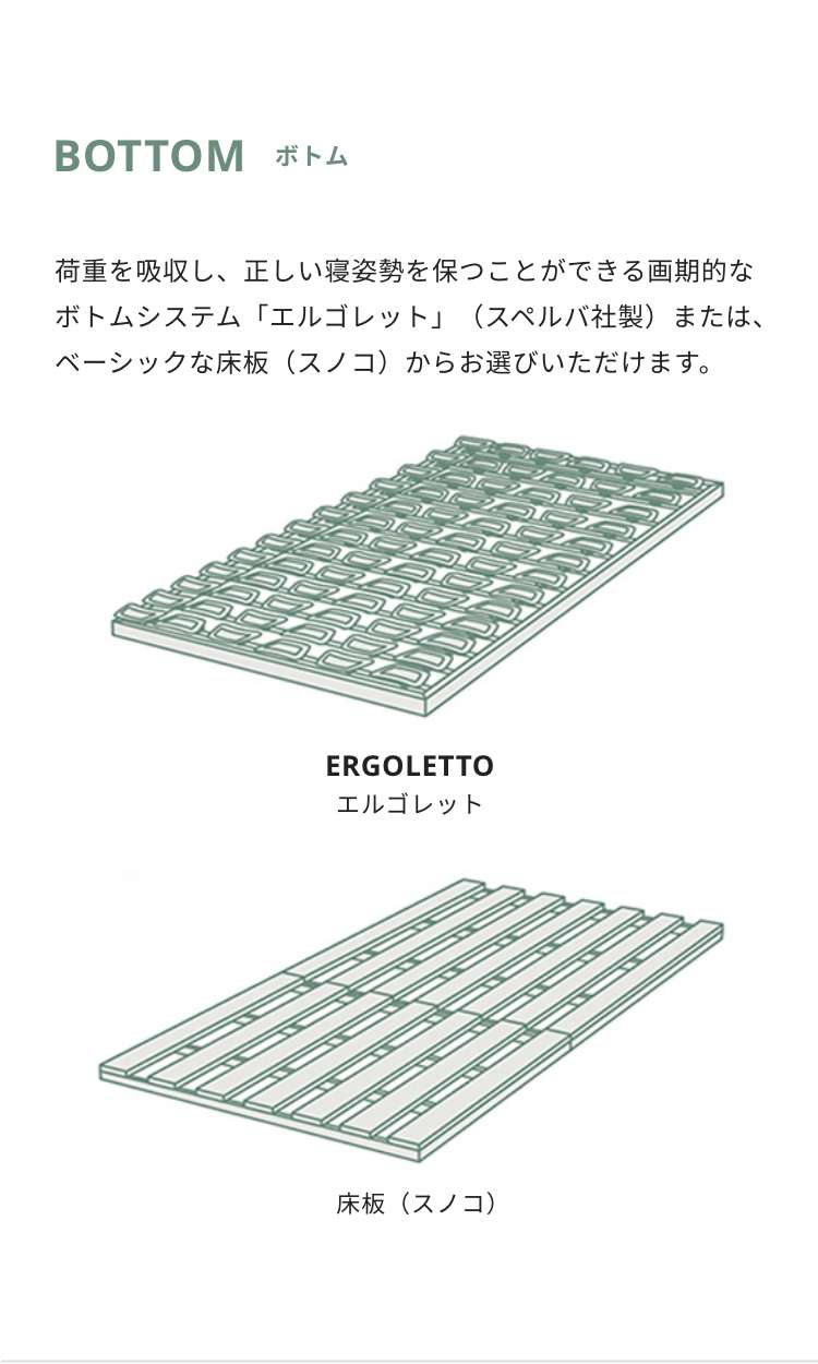 フクラ■カストール　ベッドフレーム　ダブル　寝姿勢サポートのエルゴレット仕様 フクラ□カストール ベッドフレーム ダブル 寝姿勢サポートの